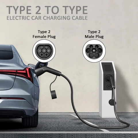 New Type 2 to Type 2 EV Charging Cable 32A 22kW Mode 3 Three-Phase AC IP54/IP67 TPU Sheath for Public Charging Stations