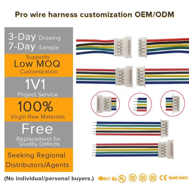 Custom Sensor Kits and Fiber Laser Cable Wiring Harness for Robotic Perimeter Security and Drag Chain Monitoring System