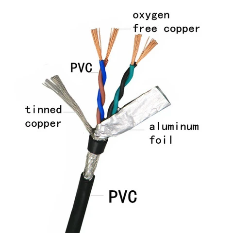 24awg 1Pr RS485 Shielded Cable with Drain Wire Tinned Copper RS-485 Cable for Analog Signal Digital Control