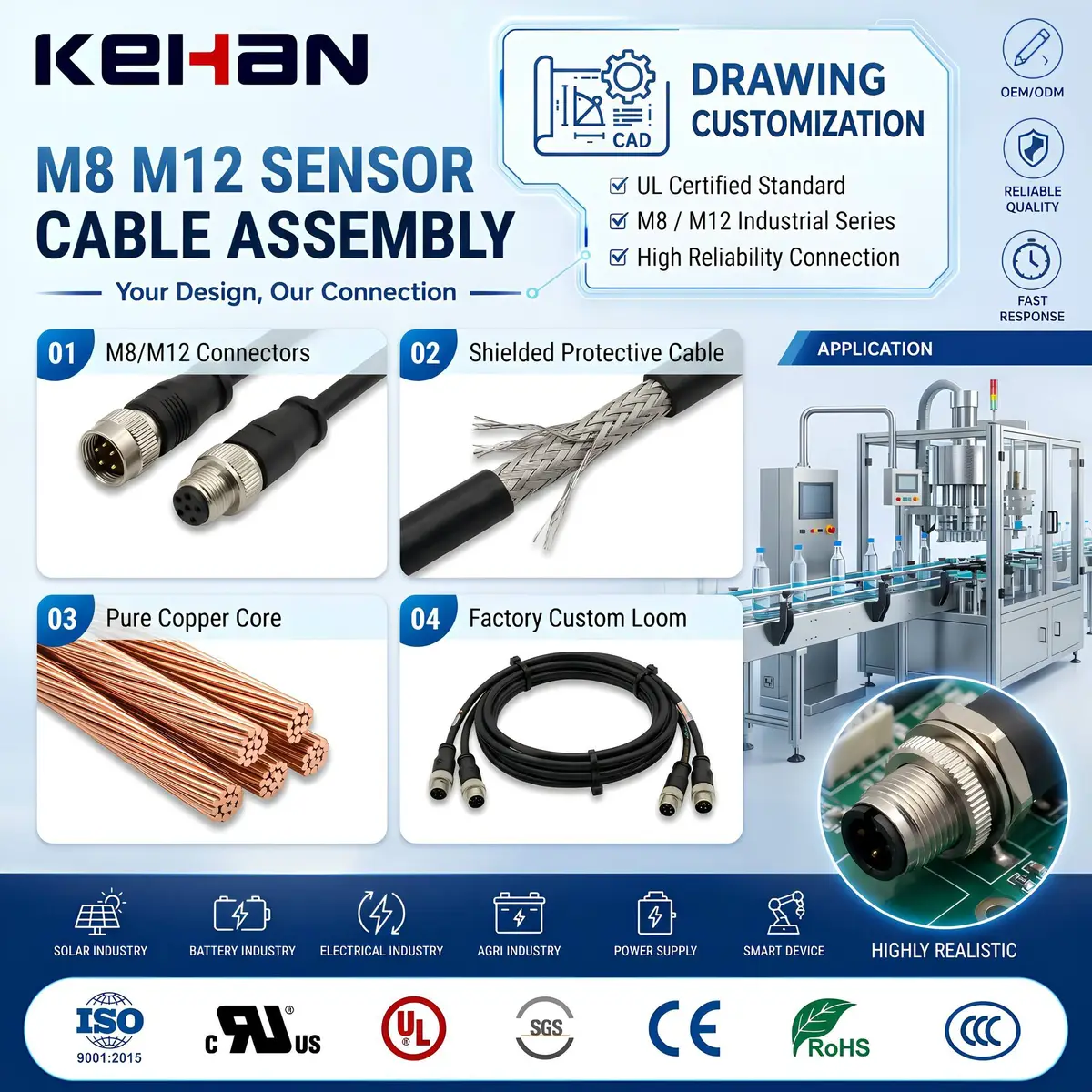 UL Certified M8 M12 Connector Cable Assembly For Sensor Actuator Connection