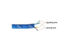 10 Meters Located Water Leak Sensor Cable With Connectors+End Terminal+Leading Wire+Controller