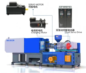 Servo System Electric Charging Servo Motor With Gearbox for Preplastilizing Of Injection Molding Machine