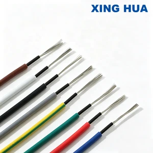 Hot Popular 4mm2 6mm2 10mm2 XLPO Red Black DC AC Solar PV Cable And Wire Price For Solar Panel