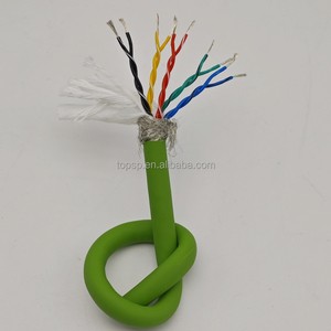 Gold Seller High Flexible Servo Shield Cable PVC Insulated Cable for Servo Signal Cable Custom Length Electrical Wire Harness