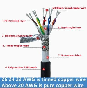 Flexible Drag Chain Cable 1-10-Core Spiral Cable PUR Wire and Cable