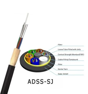 ADSS Span 120m Fiber Optic Cable SM 6 10 18 24 48 144f 288 Core Aerial Duct Double Sheath 12Core 24 Cores Fiber Optical Cable