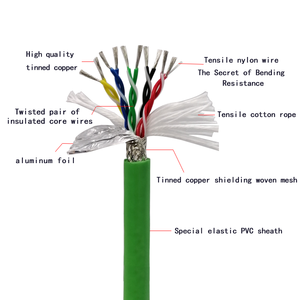 Hot Sale Robotic Wear-Resistant Cable for CNC Machine Oil-proof Flexible Cable Electrical Wires