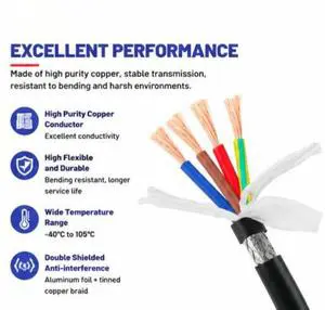 TRVVP High Flexible Shielded PVC Industrial Drag CE RoHS Certified Oil Resistant Towline Wire for CNC Robot Automation Equipment