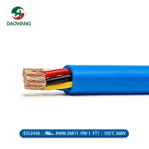 UL20811 Marine Industrial Railway Overhead PVC Flame Resistant Audio Video Cable Multiple Conductors for Speakers Displays