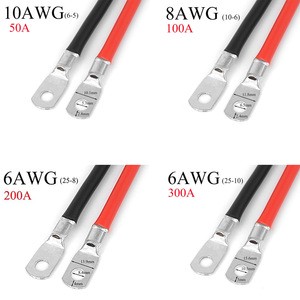 Marine Grade Solar Inverter Battery Cable Tinned Copper Flexible Extension Cord Silicone Rubber Oil Temperature Resistant Low