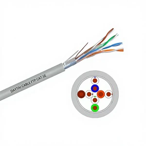 Gray PVC High Performance Shielded 4Pair CAT5e FTP Bulk Ethernet Cable Roll or Reel Supply for Installers