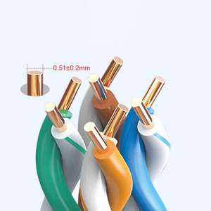 MXT Cat5e Network Cable 24AWG 8 Twisted Pairs PVC Jacket Box FTP SFTP UTP