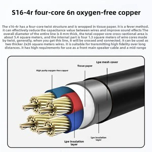 Audiophile-Grade HiFi Audio Speaker Cable Dual Banana Head XLR Cannon Pure Copper PVC for 4K Stage Amplifier Connection