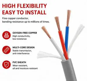 TRVV Flexible Control Cable Oxygen-Free Copper Conductor PVC Insulation IEC Standard for Industrial Automation Instrumentation