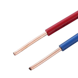 RVV CCTV Security Camera Cable 2*0.75mm² Flexible Copper PVC Insulated Wire