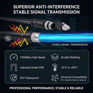 IP67 M12 to RJ45 Ethernet Cable Industrial Automation Network Cable for Machine Equipment