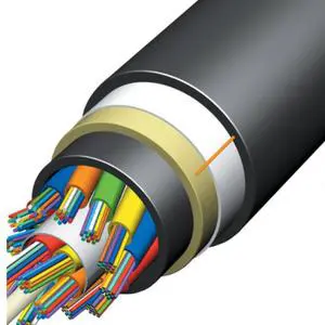 HODNAO GYTY53 FTTH IP 12/24/48/96/144 Core Armored Flame-retardant Outdoor Double Jacket Multi Loose Tube Optical Cable