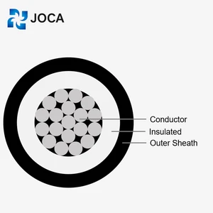JOCA for for PV1500DC-AL Aluminum Alloy Conductor Solar Cable with IP68 Rating 30-Year Lifespan for Solar Power Systems