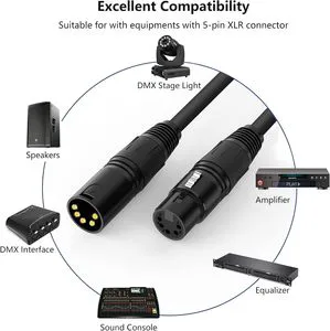 Factory OEM Professional 5 Pin XLR Cable Male to Female OFC Audio Cable Shielded DMX Cable for Stage Speaker Mixing Console