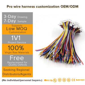 Industrial Ethernet Wiring Harness with RJ45 Connector for PLC Network and Industrial Camera System Integration