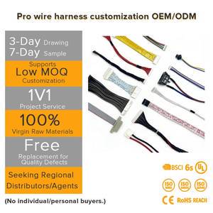 Industrial Control Copper Wiring Harness Multi-Core Shielded Ethernet Cable for PLC Networks Factory Computer Motorcycle