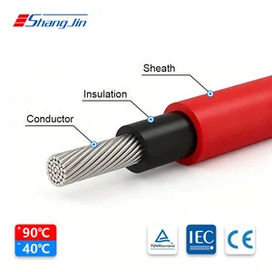 Jet Certification Japanese Standard PV1-F Solar Cable Tinned Copper DC AC1000 IP68 30-year Lifetime XLPE Power Station