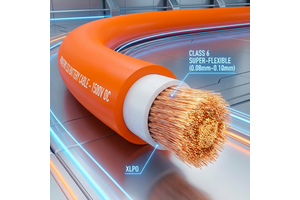 PrimePro 1500V DC ESS Battery Cable RAL 2003 Orange TUV Certified Class 6 Super Flexible Tinned Copper Energy Storage System