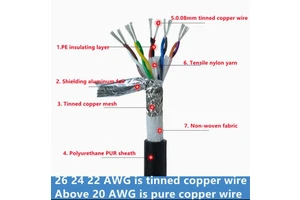 Flexible Drag Chain Cable 1-10-Core Spiral Cable PUR Wire and Cable
