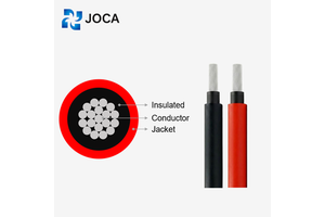 UL4703 Solar Cable 8AWG 10AWG LSZH Flame Retardant UV Resistant PV DC Cable for Solar Panels