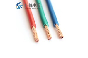 AWG Cable UL 1569 Single Core Flexible Hook Up Industrial Cables 12 Awg 14 AWG 16 AWG Solid Industrial Power Cable