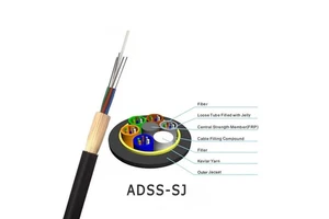ADSS Span 120m Fiber Optic Cable SM 6 10 18 24 48 144f 288 Core Aerial Duct Double Sheath 12Core 24 Cores Fiber Optical Cable