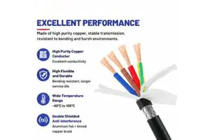 TRVVP High Flexible Shielded PVC Industrial Drag CE RoHS Certified Oil Resistant Towline Wire for CNC Robot Automation Equipment