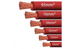 1/0 2/0 3/0 4/0 AWG Rubber Insulation Argon Arc Welding Cable