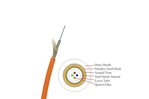 Armored 4 core cable GJSFXH steel spiral armour tactical field optical fiber cable