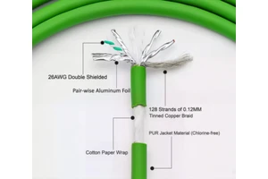 High Flexible SFTP Robot Drag Chain Cable PUR PVC Shielded Control Towline Industrial Cable for CNC Robot Automation System