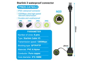 Starlink Mini V3 Female FTP CAT6 RJ45 Extension Cable IP68 M20 Waterproof Connector 22AWG Ethernet Harness