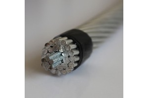 Chinese Cable Supplier Acsr Conductor Price List Code Dog 100mm2