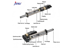 JST S3 Side Mounting Method Servo Electric Push Rod High-precision Positioning Linear Actuator 2.5KN Load 250mm/s Speed 160mm