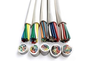 Industrial Control Cable 450/750V Copper Core Multi Core Flexible CE&TUV Certified Global Project Use