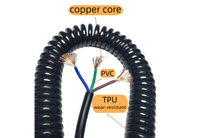 CE/RoHS for 3Core Spiral Spring Cable TPU Insulation 0.75mm 600V 20AWG Oil-Resistant IP65 +10000 Bending Cycles Building