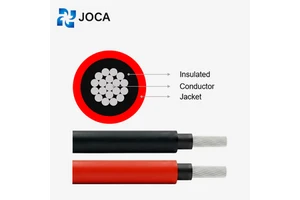 Anti-Mouse DC PV Cables H1Z2Z2-K Solar Cable 4mm UV Resistant for Outdoor PV Systems