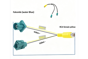 Car OEM Camera Retention Harness Adapter FAKRA Male/Female Connector Dual Male RCA 30cm Vehicle Retrofit Cable