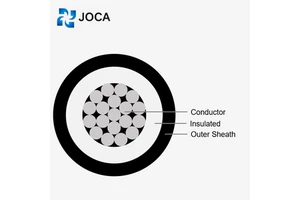 JOCA for for PV1500DC-AL Aluminum Alloy Conductor Solar Cable with IP68 Rating 30-Year Lifespan for Solar Power Systems