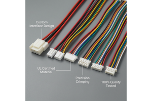 Electric Winch Remote Control Wiring Harness And Steel Wire Rope For Boat Trailer And Off-Road Recovery