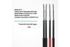 Solar Cable 6mm Connector 6mm2 4mm2 10mm2 4mm 4 Mm Eu Stock 10 Awg 16mm2 Pv Mm² (h1z2z2-k) Battery Dc Solar Cable