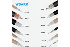 Custom Length Reel Cable RG59 RG6 5C2V RG8 RG11 RG174 RG213 RG214 RG58 Lmr240 Lmr400 Coaxial Cable