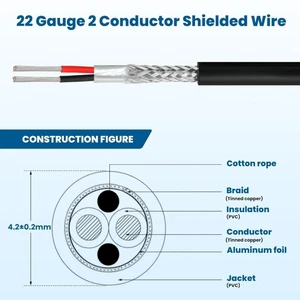 8723 RS485 Shielded Control Cable Twisted Pair Tinned Copper Anti-interference Stable Data Transmission Industrial PLC Sensor
