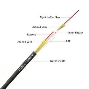 Indoor Round Fiber Cable FRP OD 4.6mm 1 Core 2 Core 4 Core GJYFJH03 G657A2 PE Black Sheath Fiber Optic Cable