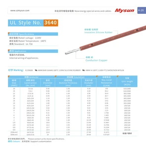UL3640 High Voltage 1100V New Energy Storage Cable 2 4 6 8 20 12 14 16 18AWG High Temperature 180C Silicone Rubber Wire