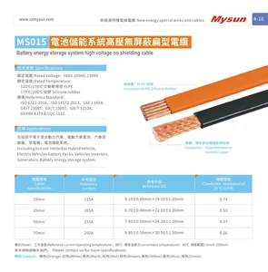 Battery Energy Storage System High Voltage No Shielding Cable